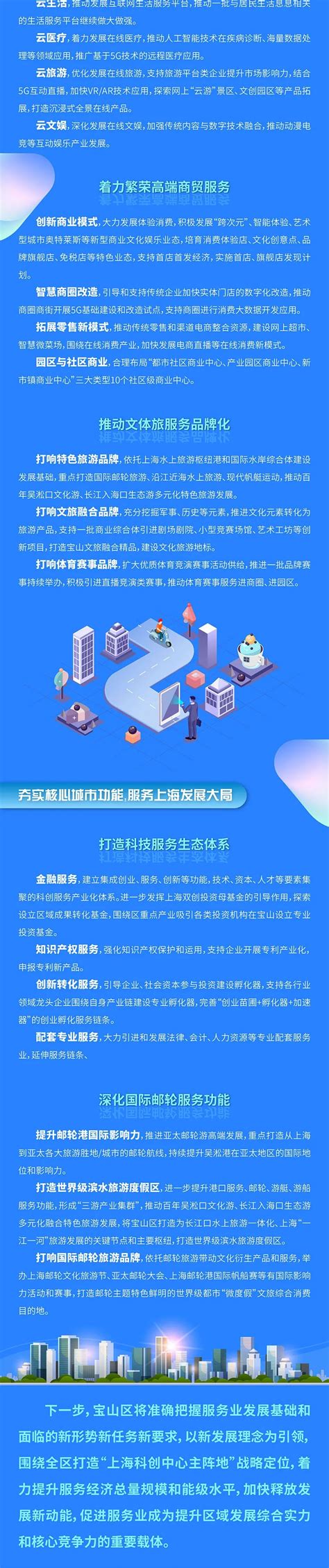 宝山区质量负载均衡欢迎咨询「上海黑象信息科技有限公司」 - 8684网
