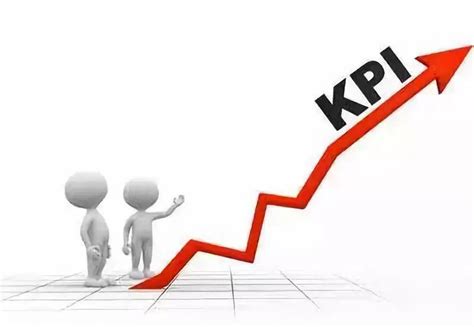 关键绩效指标（KPI）的优点和缺点 - 知乎