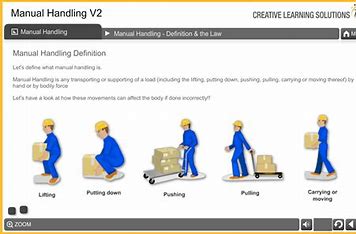 Handling на русский. Manual handling. Workplace manual handling. "Manual handling of loads"+"Spine". "Manual handling of loads".