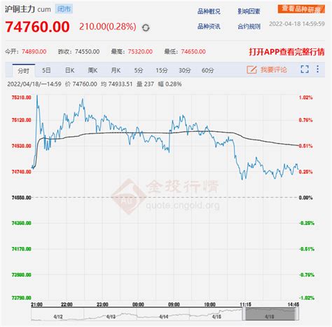 中国有色金属行业发展现状及趋势分析，产量不断上升「图」_趋势频道-华经情报网