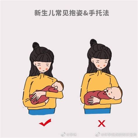 新生儿常见抱姿及奶瓶喂养姿势 。转|奶瓶_新浪新闻