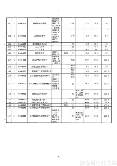 黔南2019年青岛解放解放JH6 前四后八高栏货车_价格面议-86货车网