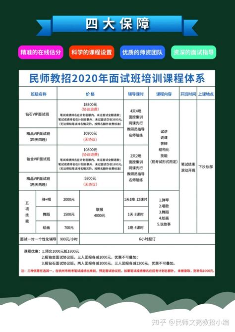 7月25面试——关于2020年7月杭州市富阳区公开招聘中小学幼儿园教师面试公告 - 知乎