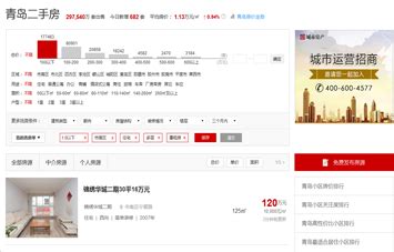 中国风复古风格房地产网站模板首页效果图psd图片_UI_编号6335521_红动中国