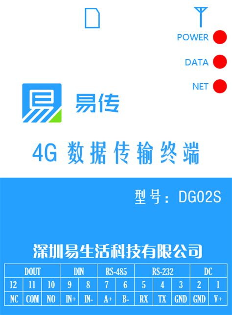 DG02S - 易传盒子用户手册