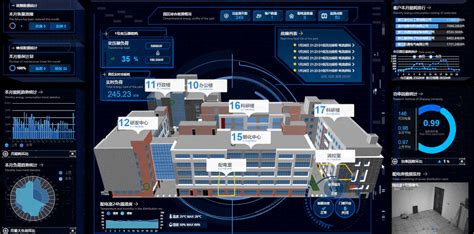3D可视化数字能源系统助力智慧园区高效能源管理-行业动态-能耗管理系统、能耗监测管理、工厂能耗管理系统、医院能耗管理、校园能耗管理-康沃思物联