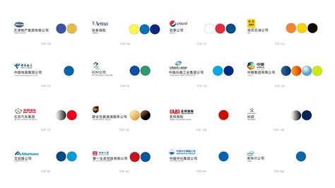世界500强的企业LOGO配色都在这里了（2017年）|平面|标志|Pans7 - 原创作品 - 站酷 (ZCOOL)