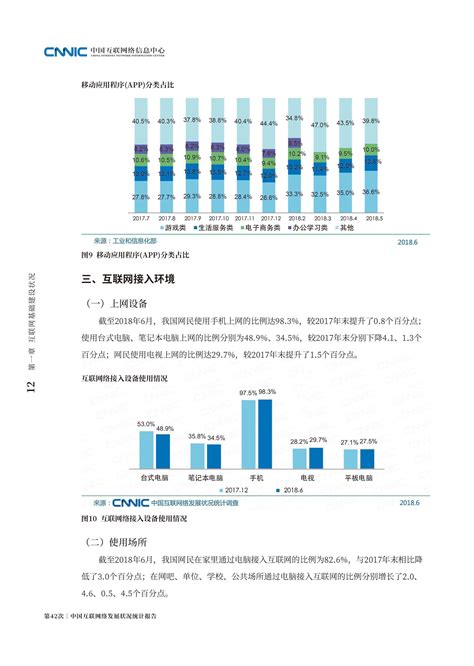 2020年中国互联网发展趋势报告__财经头条