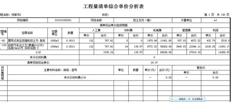 2022版贵州省水利水电工程人工预算单价执行标准（20230201） - 易投软件/贵州易投工程科技有限公司