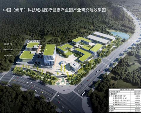 总投资80.26亿！游仙西部半导体集成电路高科技产业园项目开工