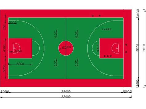 篮球场标准尺寸图大家有么-百度经验