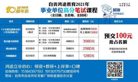 2021年下半年自贡富顺县事业单位公开考试聘用63名工作人员的公告 - 四川人事考试网