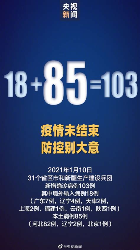 2021年1月10日31省新增疫情最新消息：本土病例85例:河北82例- 北京 ...