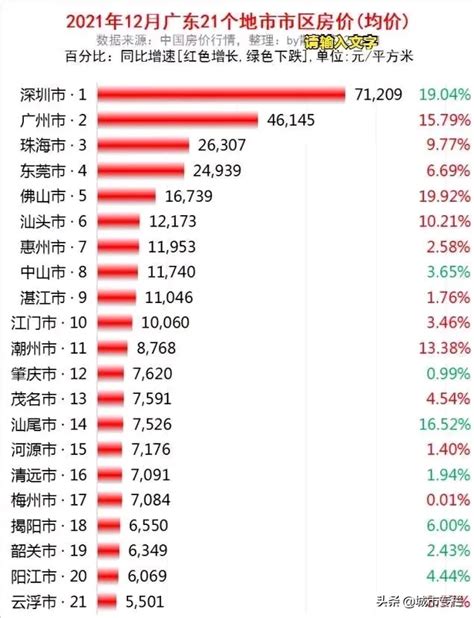 中国消费最低的旅游城市：一年游客超5亿世界第一，却从不宰客