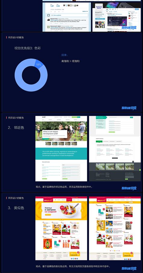 网页设计视觉规范|网页|企业官网|懂事长大大 - 原创作品 - 站酷 (ZCOOL)
