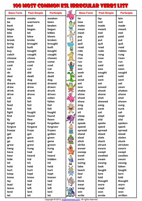 5th Grade Spelling Words List 1:1 1. distance 2. method 3. anger 4