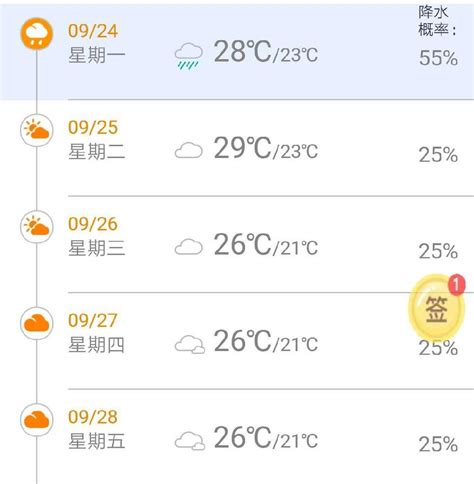 2021深圳跨年天气状况怎么样（附穿衣推荐）- 深圳本地宝