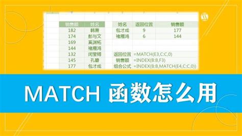 index和match函数配合使用怎么操作（查找函数INDEX+MATCH的基础用法） – 碳资讯