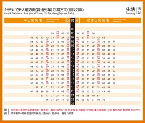 上海南至贵阳K111次列车时刻表