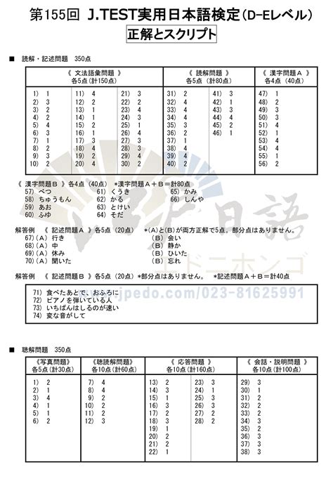 J.TEST考试第155回D-E级答案及听力音频-江户日语