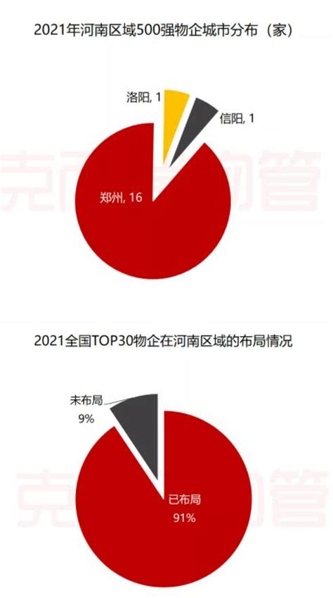 2021年河南省城镇私营单位就业人员年平均工资48117元_部门_河南省人民政府门户网站