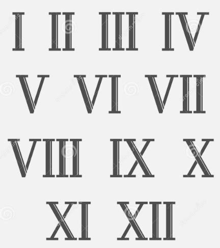 罗马数字1到10 罗马数字一二三四五怎么打 大写数字IV - 网际网