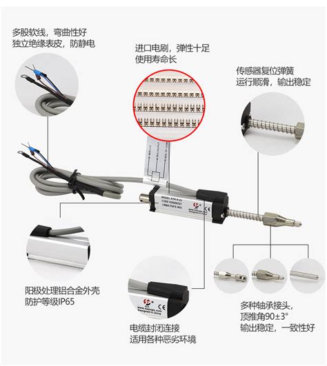 KTM微型拉杆式直线位移传感器-深圳市米兰特科技有限公司