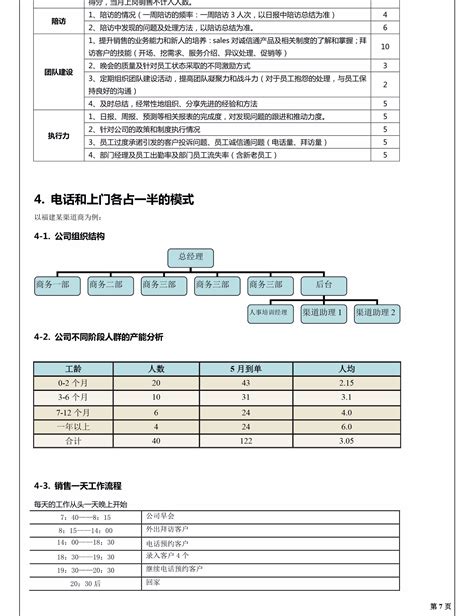 丰田的薪酬福利制度设计 - 北京华恒智信人力资源顾问有限公司
