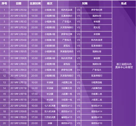 2019女排世俱杯完整赛程 朱婷率天津首战欧洲冠军_手机新浪网