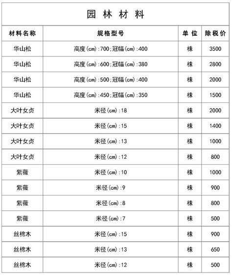 广西专业技术人员继续教育信息管理系统http://ptce.gx12333.net - 淘学网-教育考试门户
