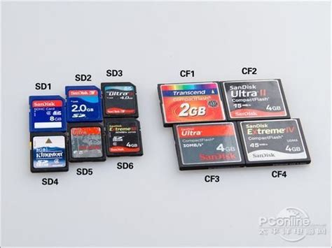 micro SD和microSD(TF)卡有什么区别?_百度知道