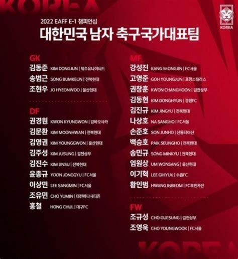 2022东亚杯韩国男足名单2022-2022东亚杯韩国阵容-最初体育网