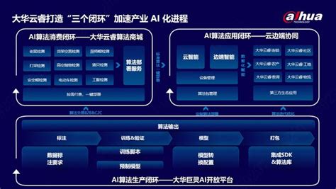 【深度】发力“东数西算” 打造“西部数谷”——庆阳市培育壮大数字经济新引擎 - 庆阳网