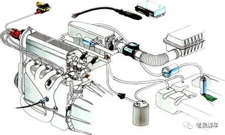 柴油机电控单体泵燃油循环装置的制作方法