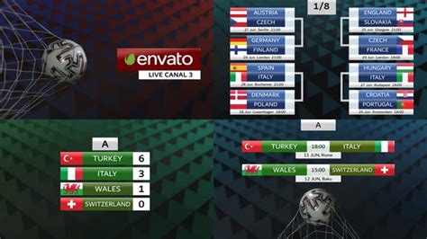 2020 年欧洲杯 – 赛程锦标赛Euro 2020 – Schedule Championship-AE模板_黑鲸网-让灵感多点时间自由释放!