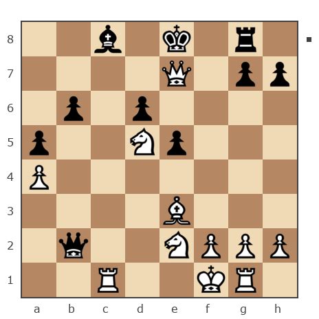 Game #1961370 - Анкудинов Александр Алексеевич (AAA1984) vs Алимгулов ...