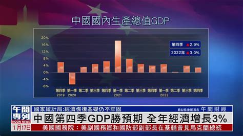 上半年南充经济成绩单出炉：GDP总值1182.85亿元，增长2.7%_同比增长_全市_增加值