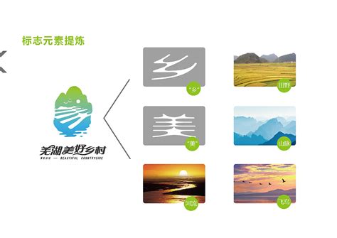 芜湖“美好乡村”品牌形象设计_紫狮创意-站酷ZCOOL