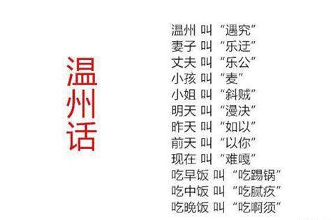 中国方言难度排行榜，温州话被排第三，第一名被称“鬼话”_语言