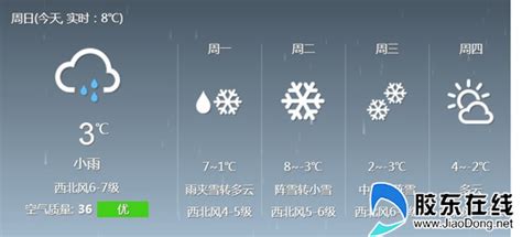 广州天气预报怎么查- 本地宝