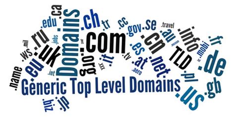 最新十大域名注册商.com域名注册量排行榜