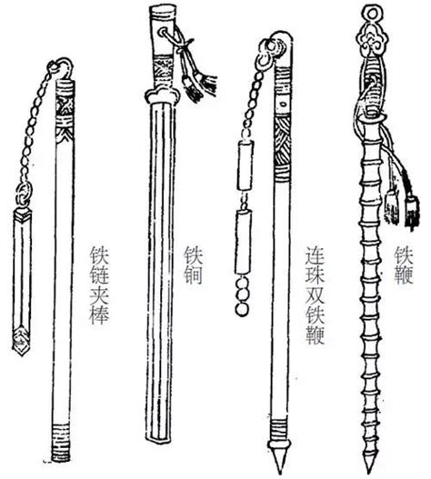 铁鞭还能当枪使？铁鞭在中国古代战场有多重要_手机凤凰网