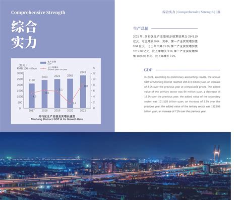 上海市闵行区发布“闵智作业” 数据驱动大规模因材施教 实践教育数字化转型 - 封面新闻