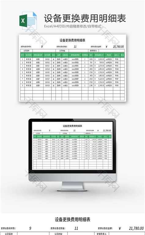 设备更换费用明细表Excel模板_千库网(excelID：181657)