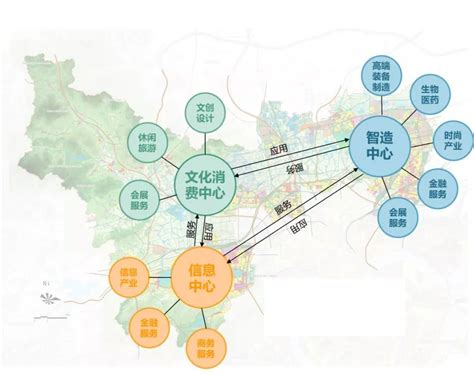 余杭塘栖城镇中心城市设计概念规划-规划设计资料