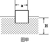 面积很大的水池，水深为H，水面上浮着一正方体木块，木块边长为，密度