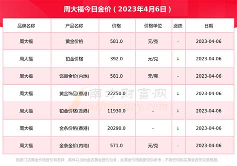 北京风景名胜年票2022价格是多少?包含哪些景点?_旅泊网