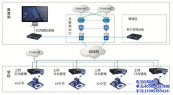 南京虚拟主机宝典 | 精选稳定、优质的虚拟主机方案 _ 子一网络科技