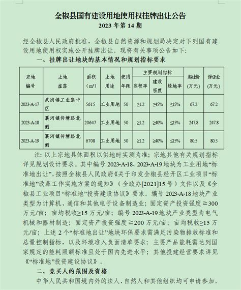 中国·韩城花椒价格指数2023年一季度运行报告-中华人民共和国国家发展和改革委员会 价格监测中心