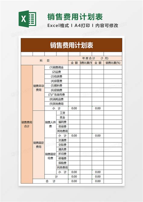 销售费用计划表Excel模板下载_熊猫办公
